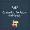 Outstanding Tax Return Analysis and Health Check